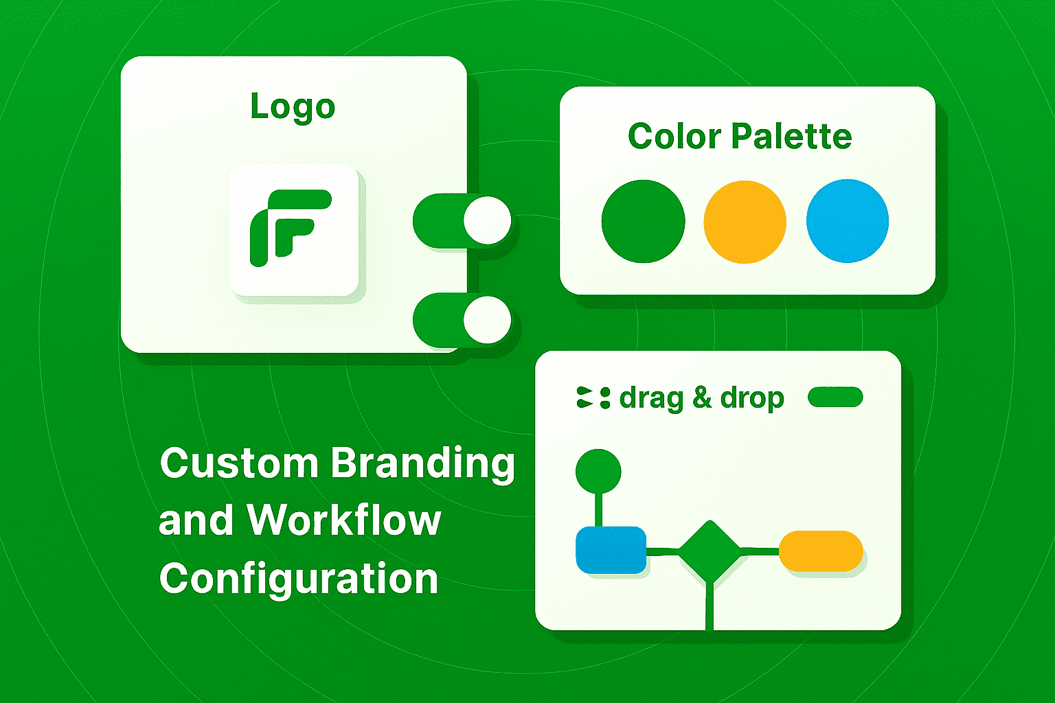 Custom Branding & Workflow Configuration
